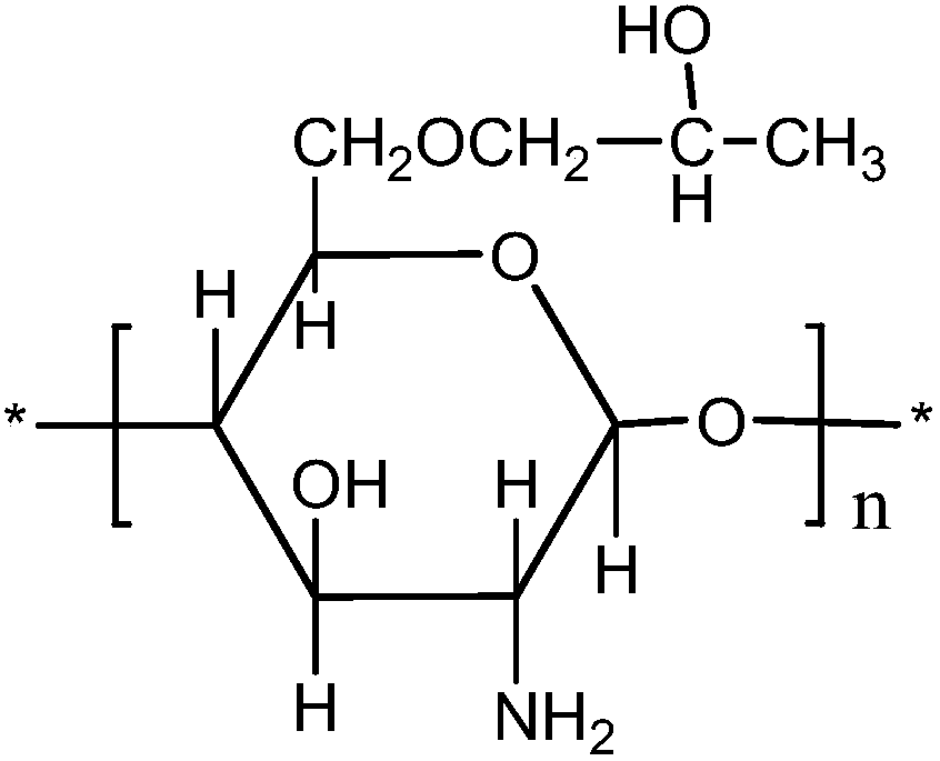 O-hydroxypropyl chitosan and preparation method thereof