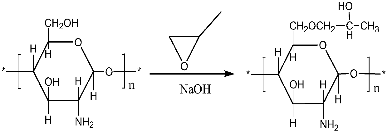 O-hydroxypropyl chitosan and preparation method thereof