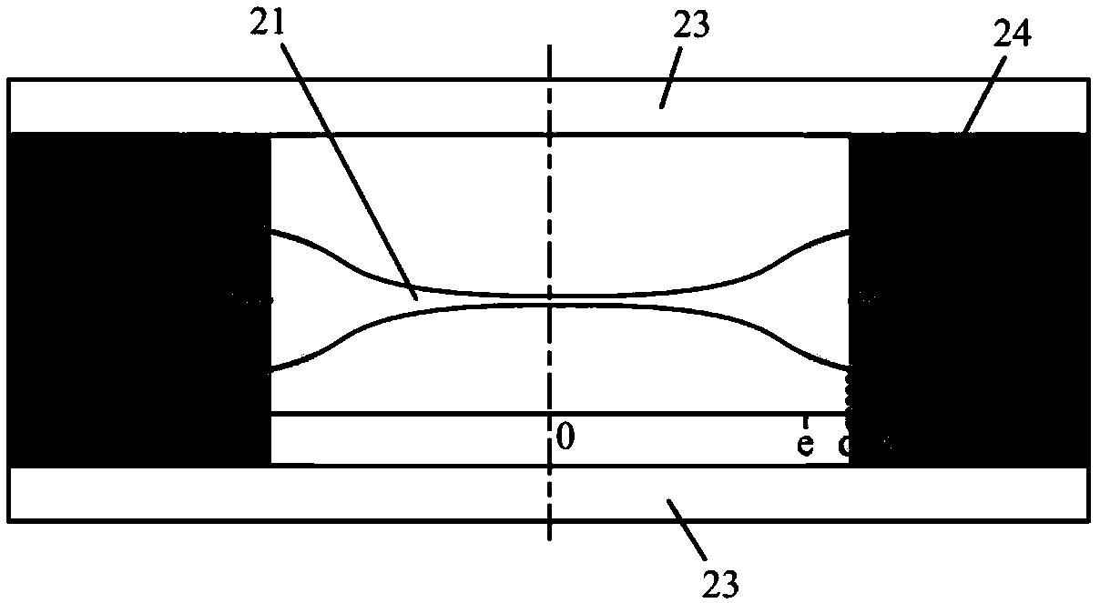 Optimization-based method and system for localization of flat-panel ultrasonic source with coupled fiber optic sensor