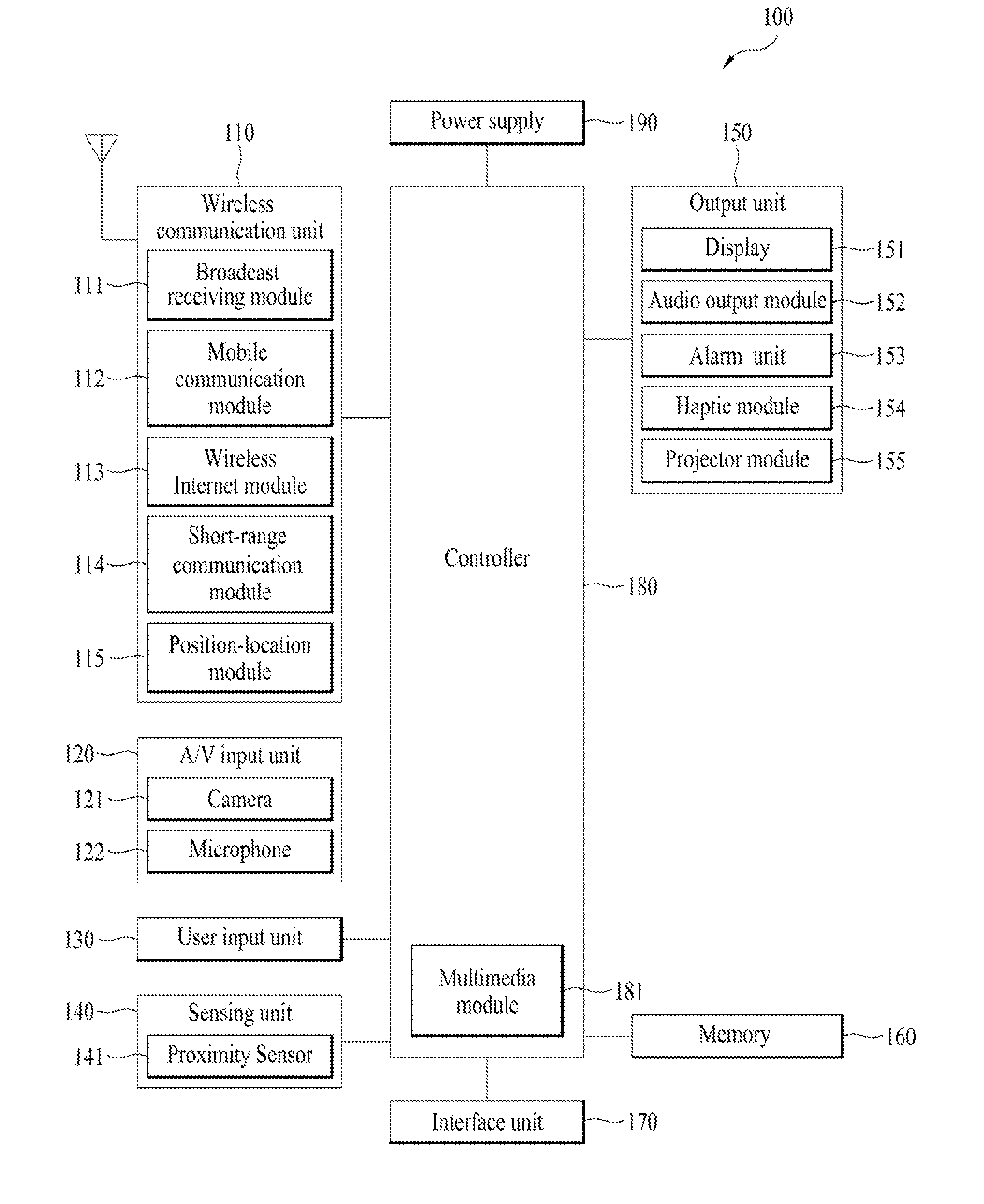Mobile terminal and method for controlling same