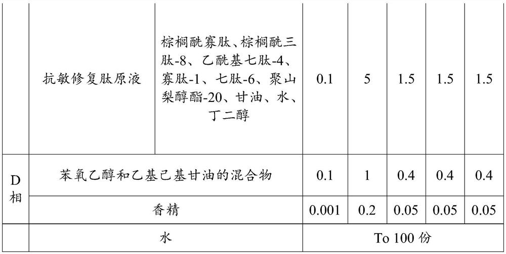 Anti-aging repairing essence and preparation method thereof