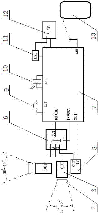 An infrared coded signal receiving device connected to a smart phone via bluetooth