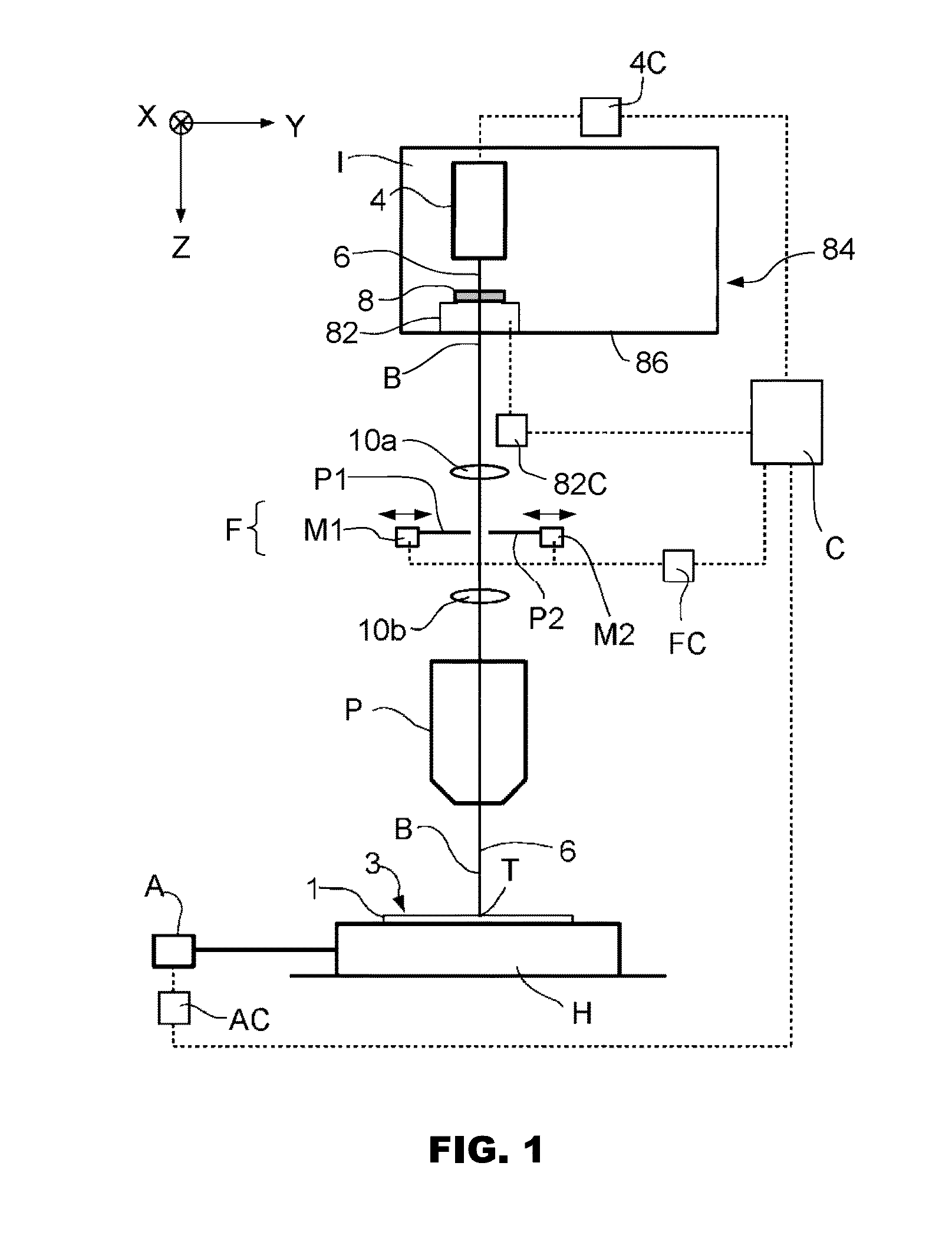 Method of dicing thin semiconductor substrates