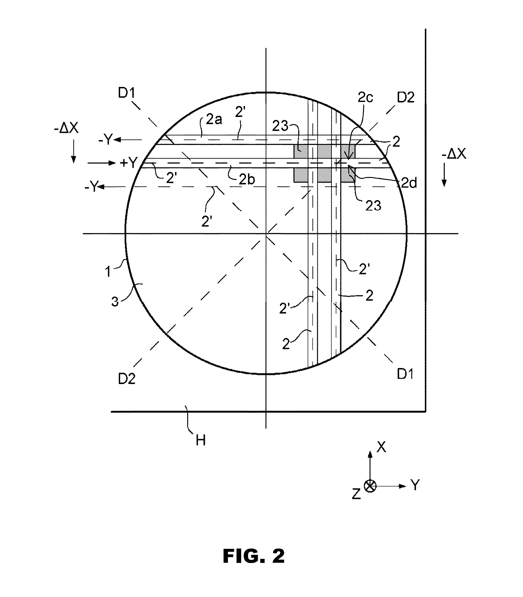 Method of dicing thin semiconductor substrates
