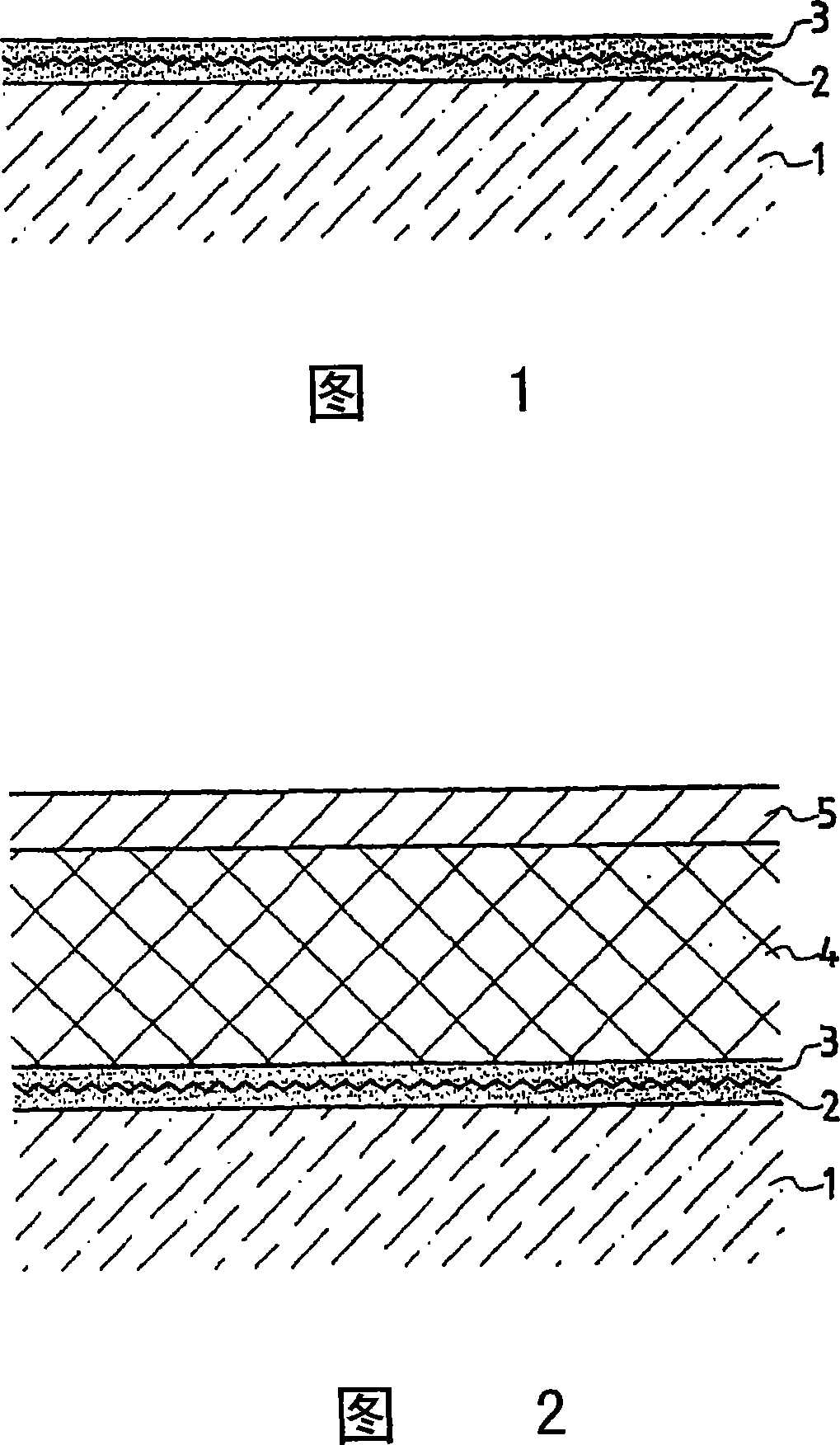 Material for use in the manufacturing of luminous display devices