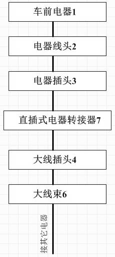 Electric vehicle direct-insertion type electric appliance adapter and electric vehicle