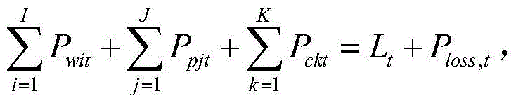 Multi-objective multi-agent distributed game optimization method for distributed energy