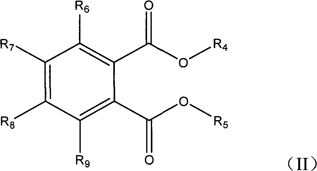 Catalyst component, catalyst and method for olefin polymerization