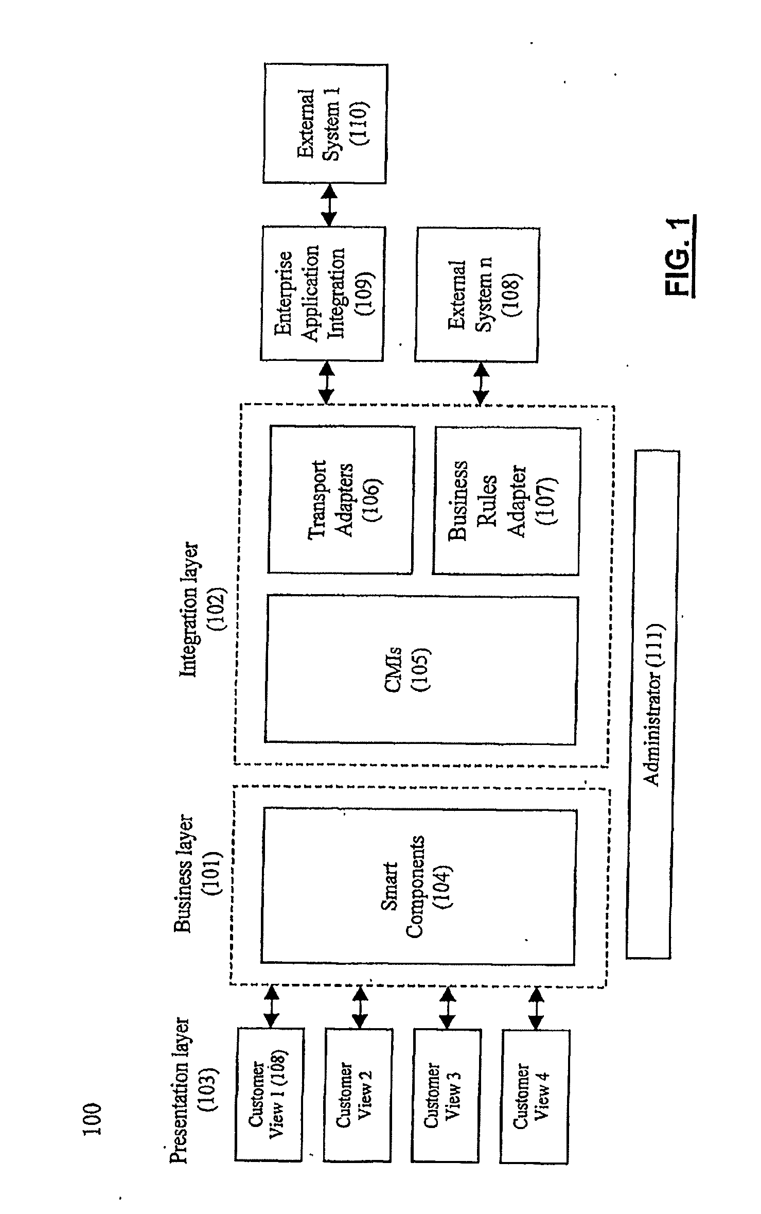 System and Method for Establishing Electronic Business Systems for Supporting Communications Services Commerce