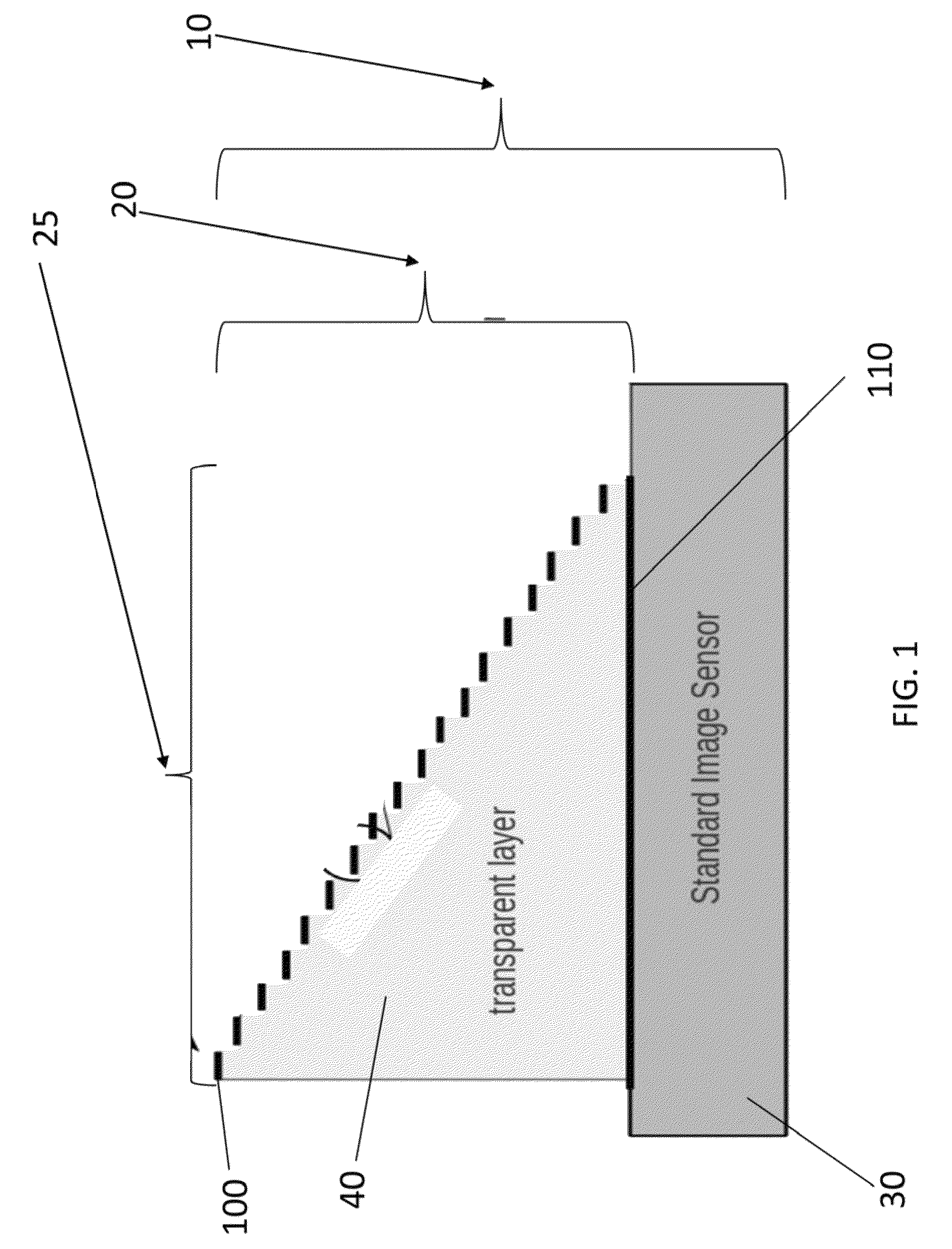 Nanometer-scale level structures and fabrication method for digital etching of nanometer-scale level structures