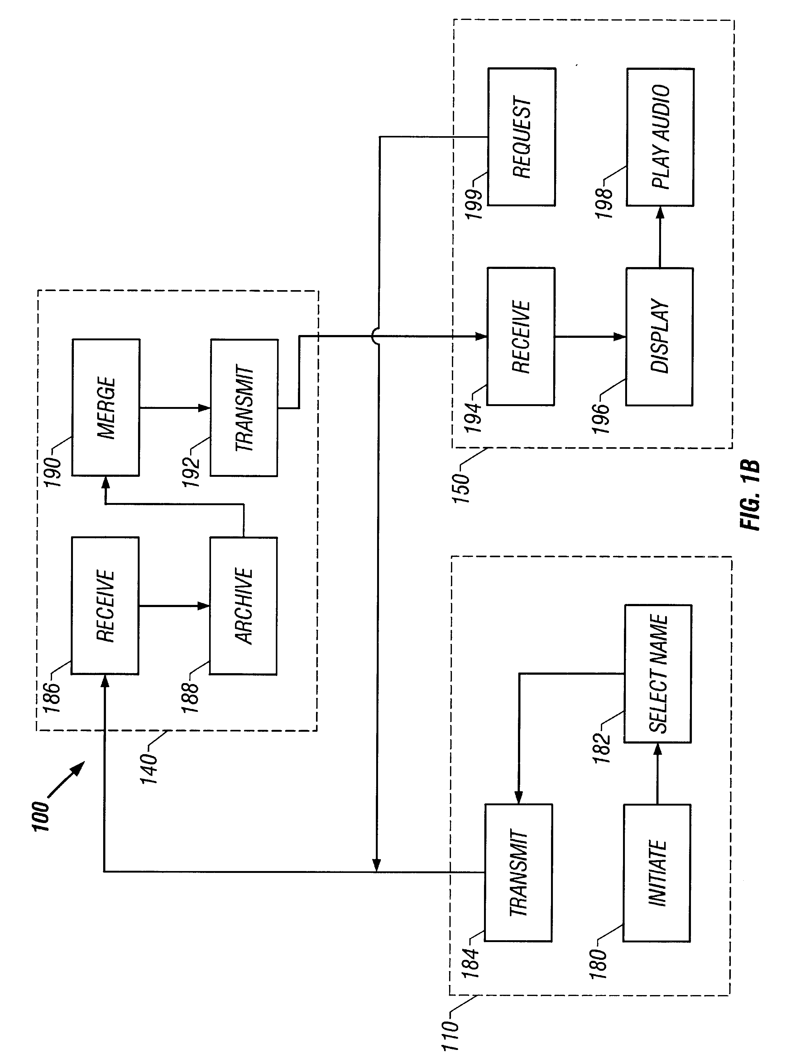 System and method for record and playback of collaborative Web browsing session