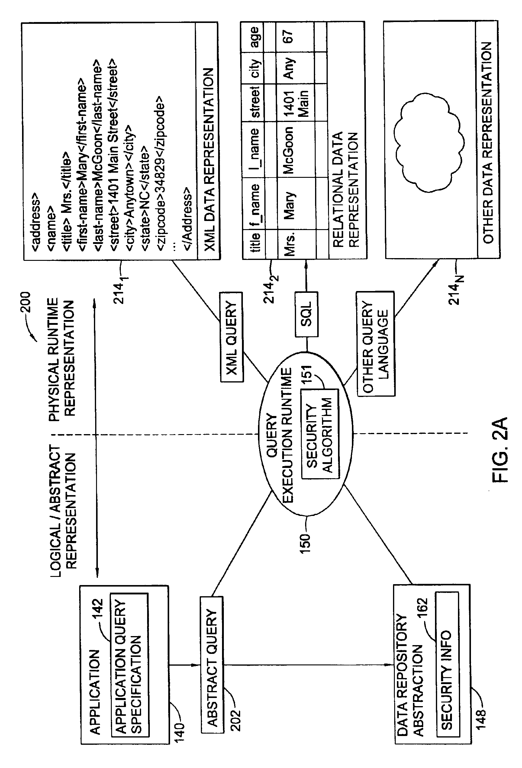 Method of query return data analysis for early warning indicators of possible security exposures
