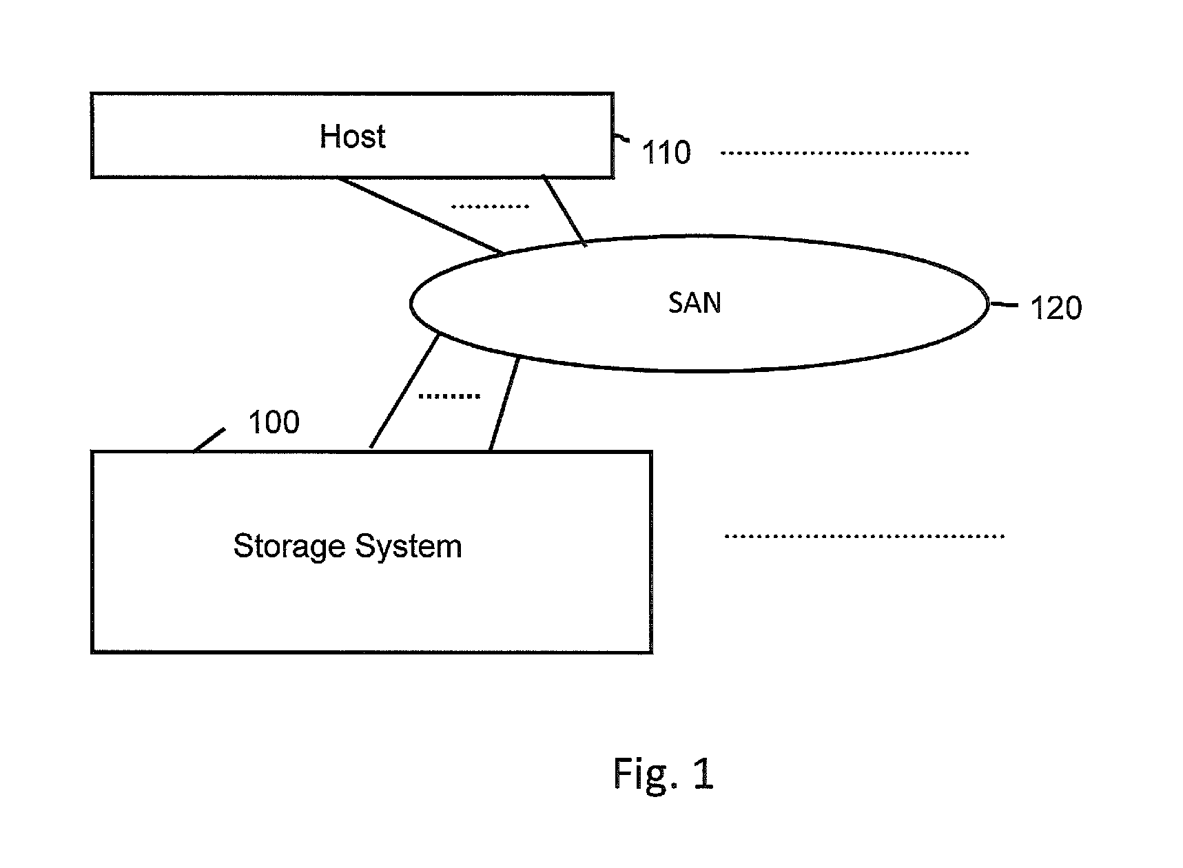 Volume groups storing multiple generations of data in flash memory packages