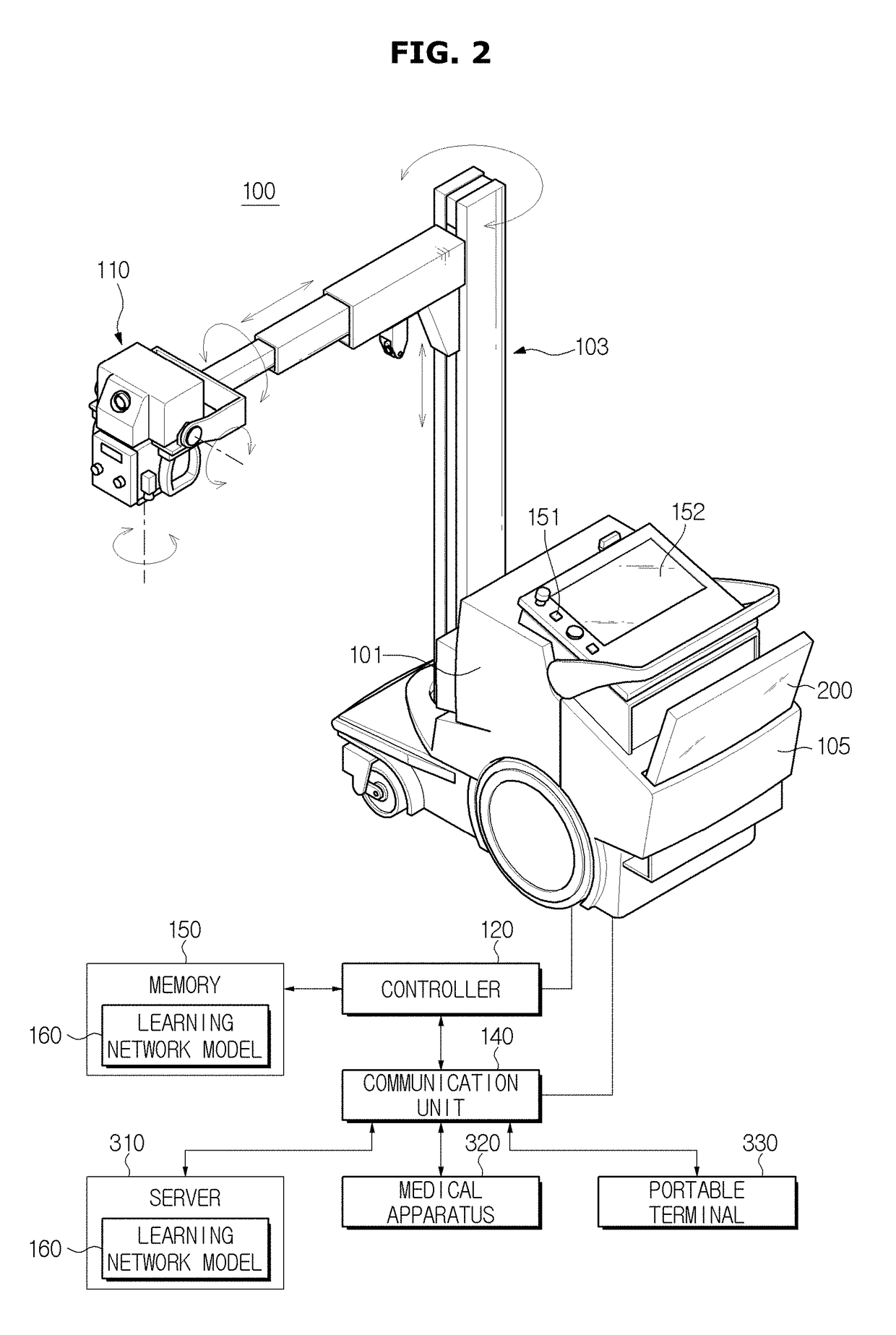 X-ray apparatus and method of acquiring medical image thereof