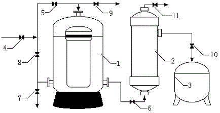 Preparation method for portable sea water desalination ultra-nanofiltration water purifier