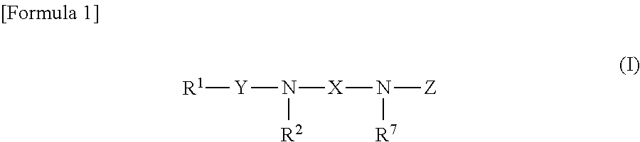 Amine derivatives having NPY Y5 receptor antagonistic activity and the uses thereof