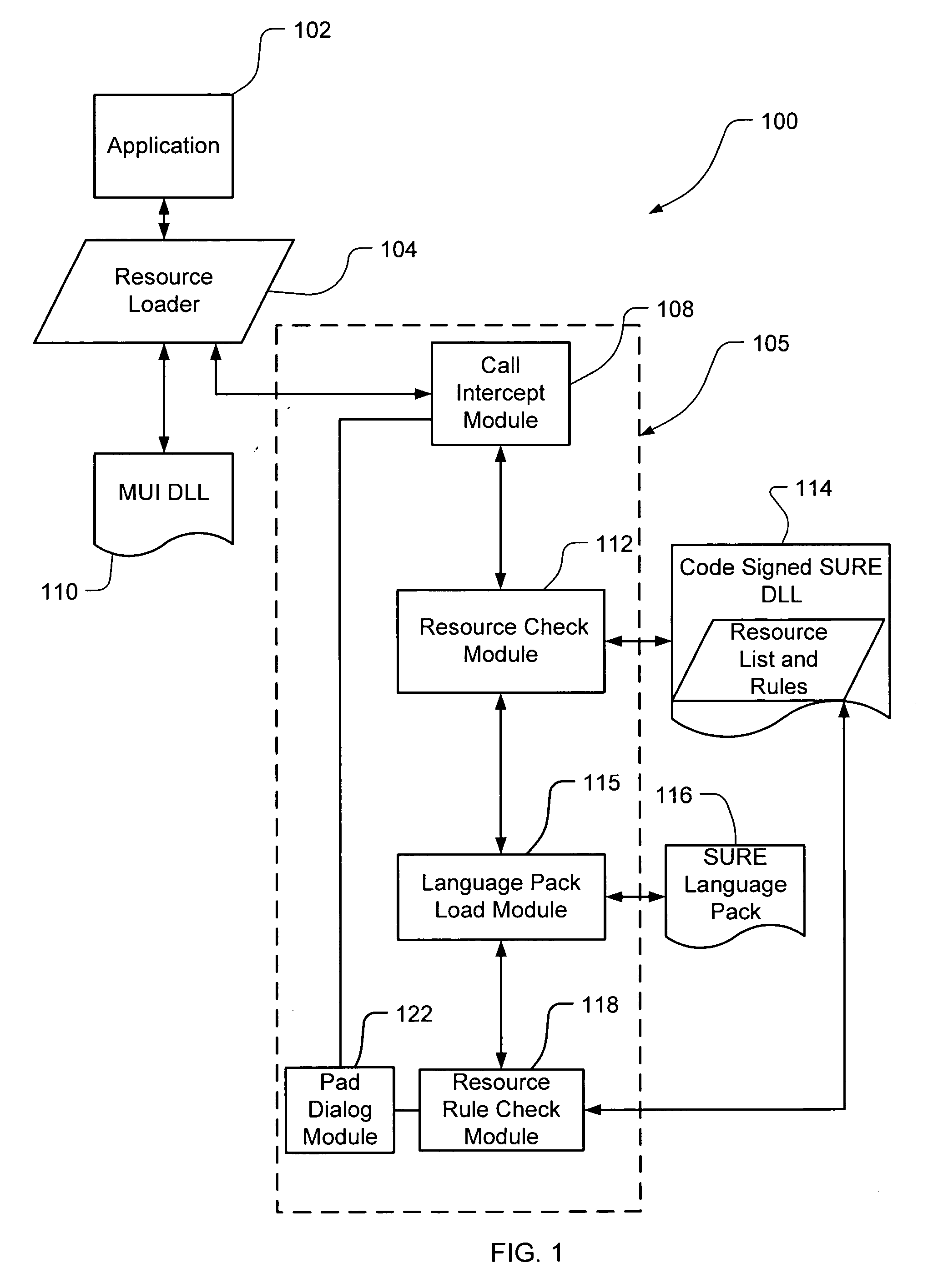 Method and system for automatically identifying and marking subsets of localizable resources