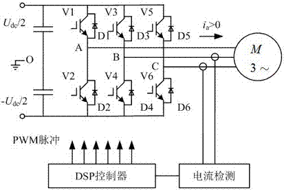 Novel dead-zone compensation method and system based on pulse optimization