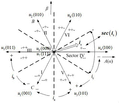 Novel dead-zone compensation method and system based on pulse optimization