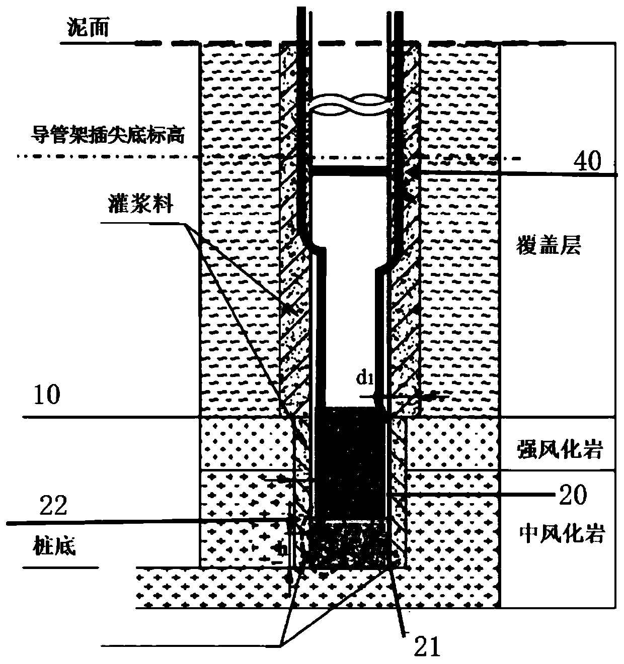 "Pile first method" interpolated jacket foundation construction system for implantable rock-socketed pile