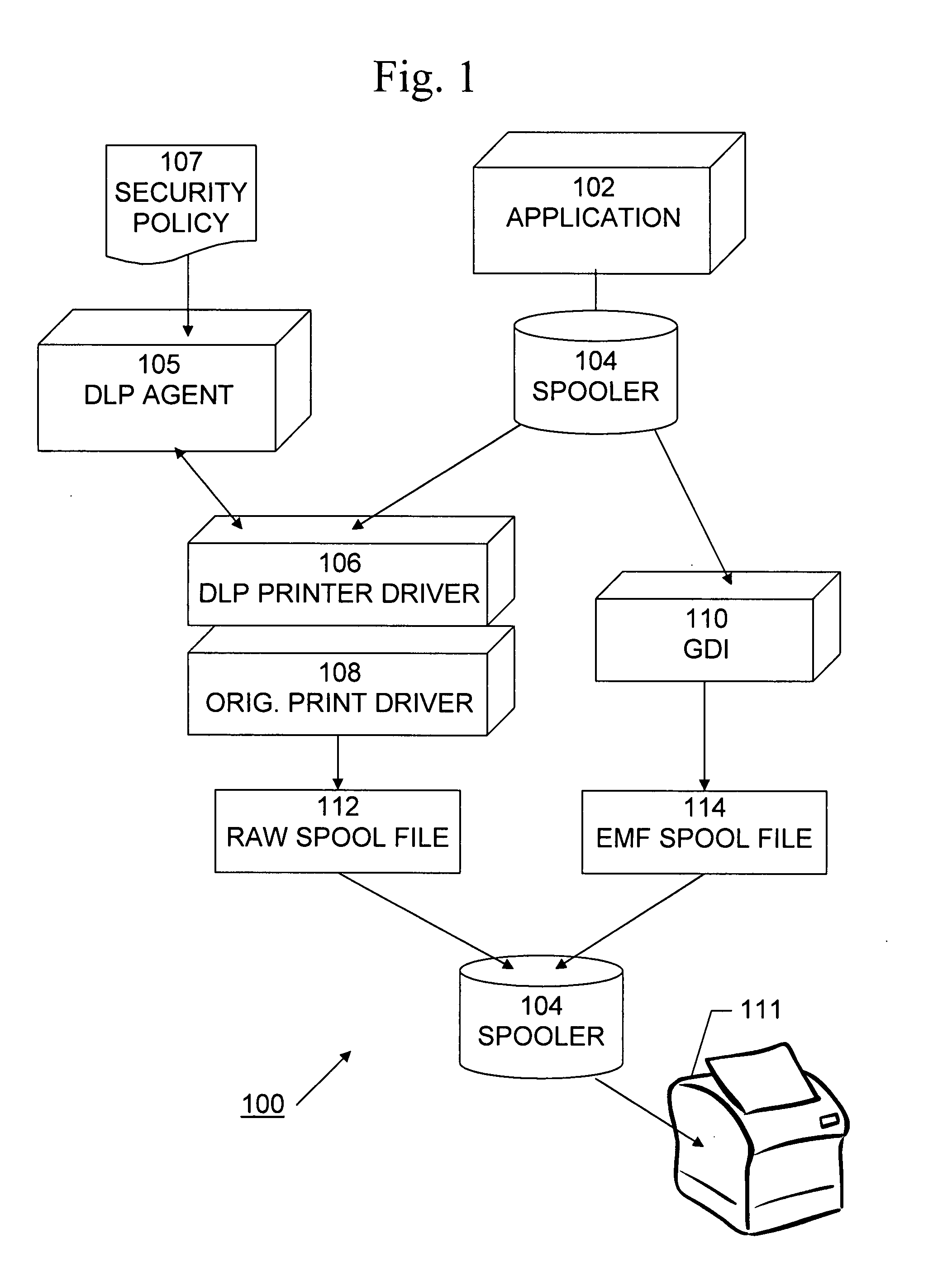 Method and system for policy based monitoring and blocking of printing activities on local and network printers
