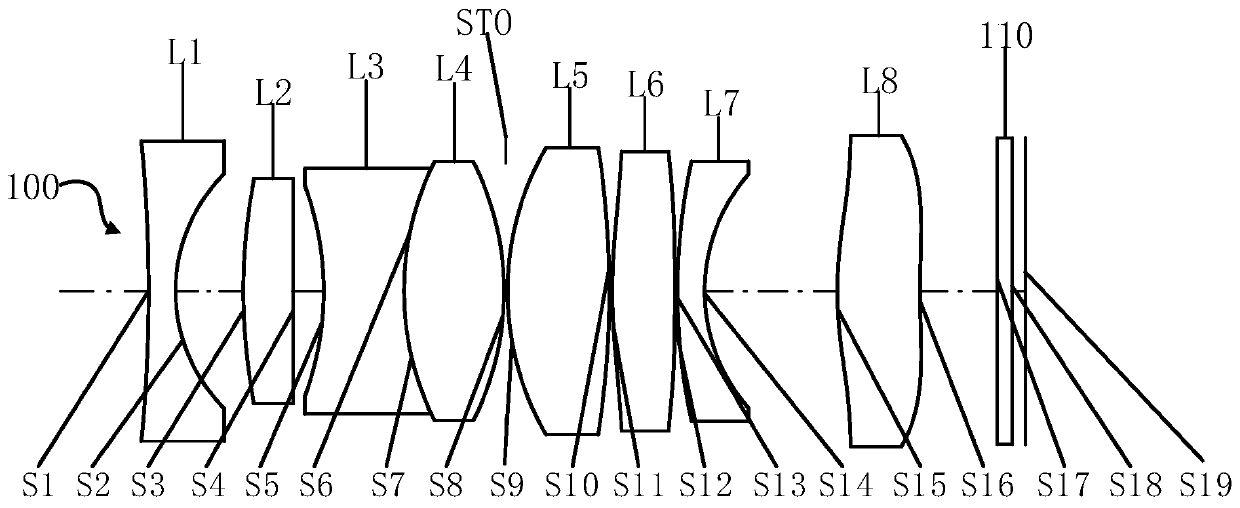 Optical imaging system, imaging module, electronic device and driving device