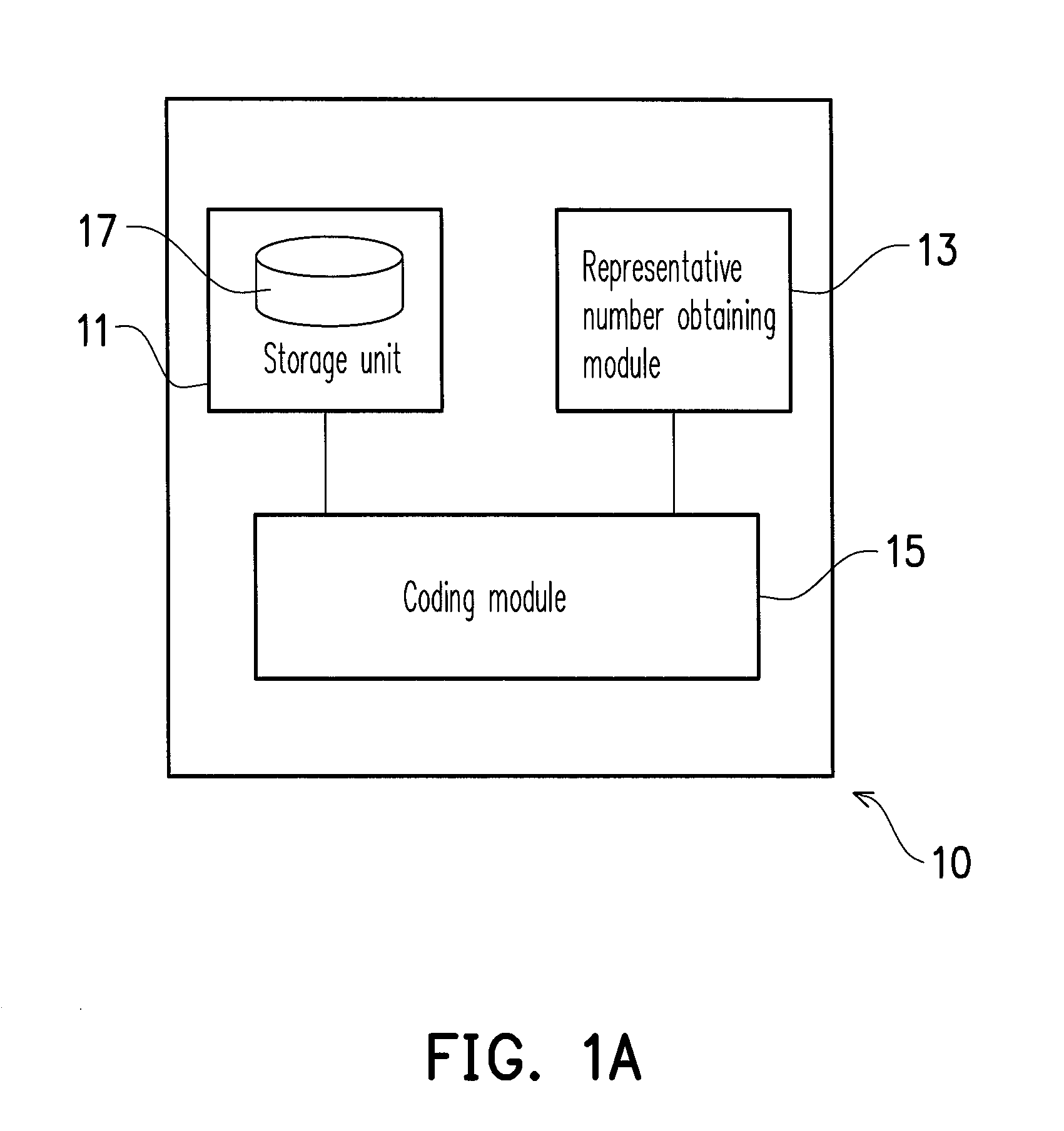 Computer input system and input method thereof