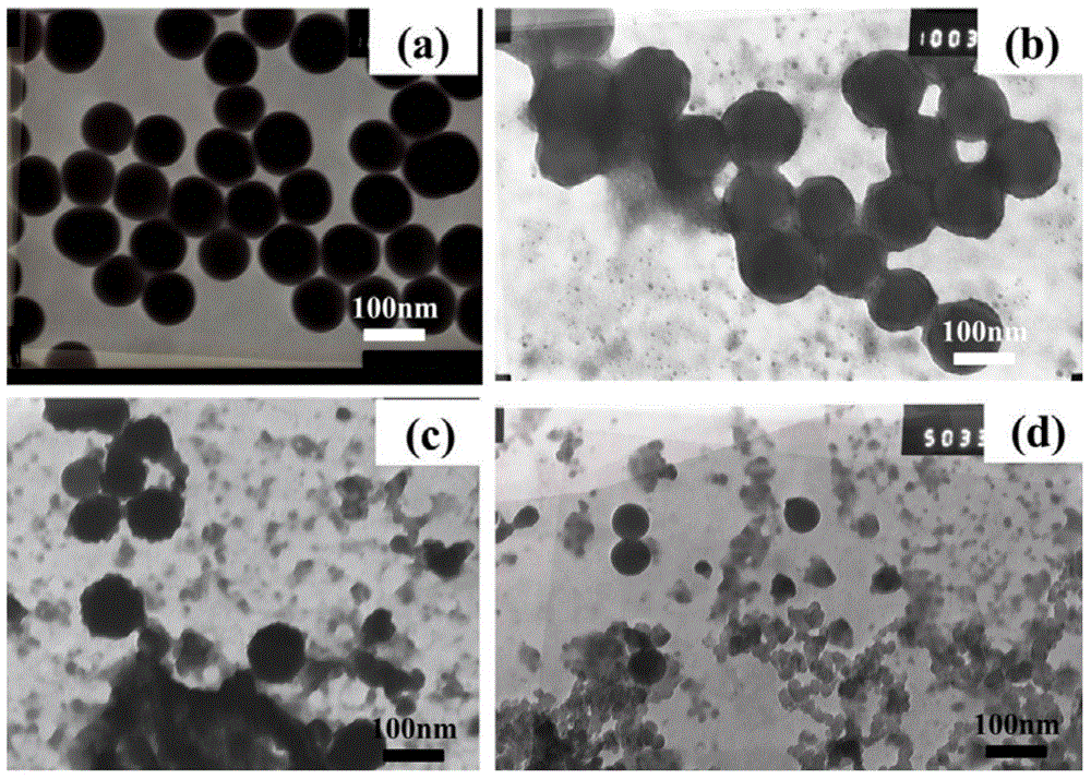 Preparation method and application of amphiphilic fluorine-containing nano-microsphere/fluorine-containing epoxy resin hybrid