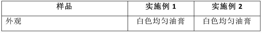 A kind of oil-water type bentonite-polyurea composite grease composition and preparation method thereof