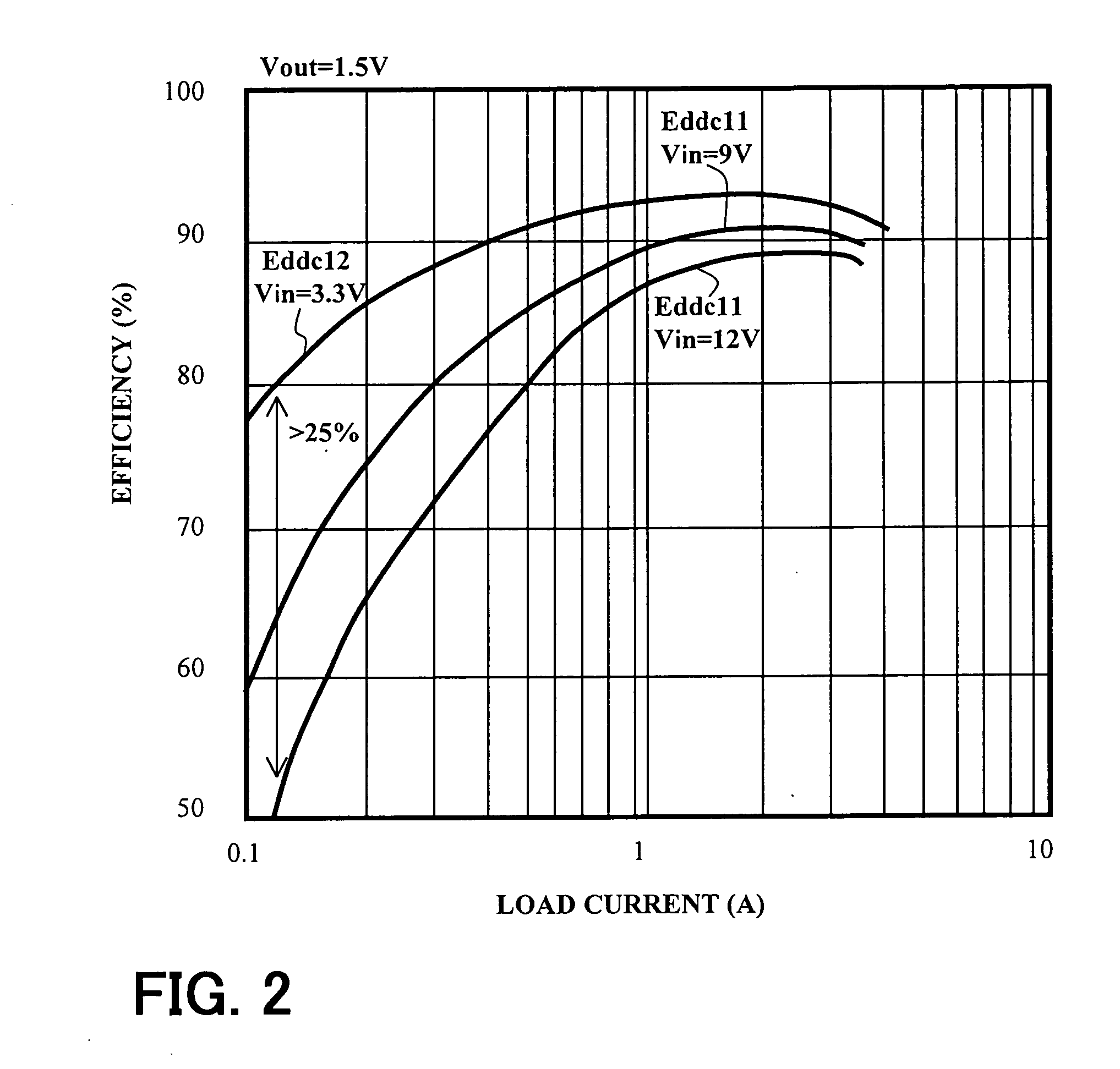 Electronic apparatus having DC voltage conversion function, and DC voltage converter