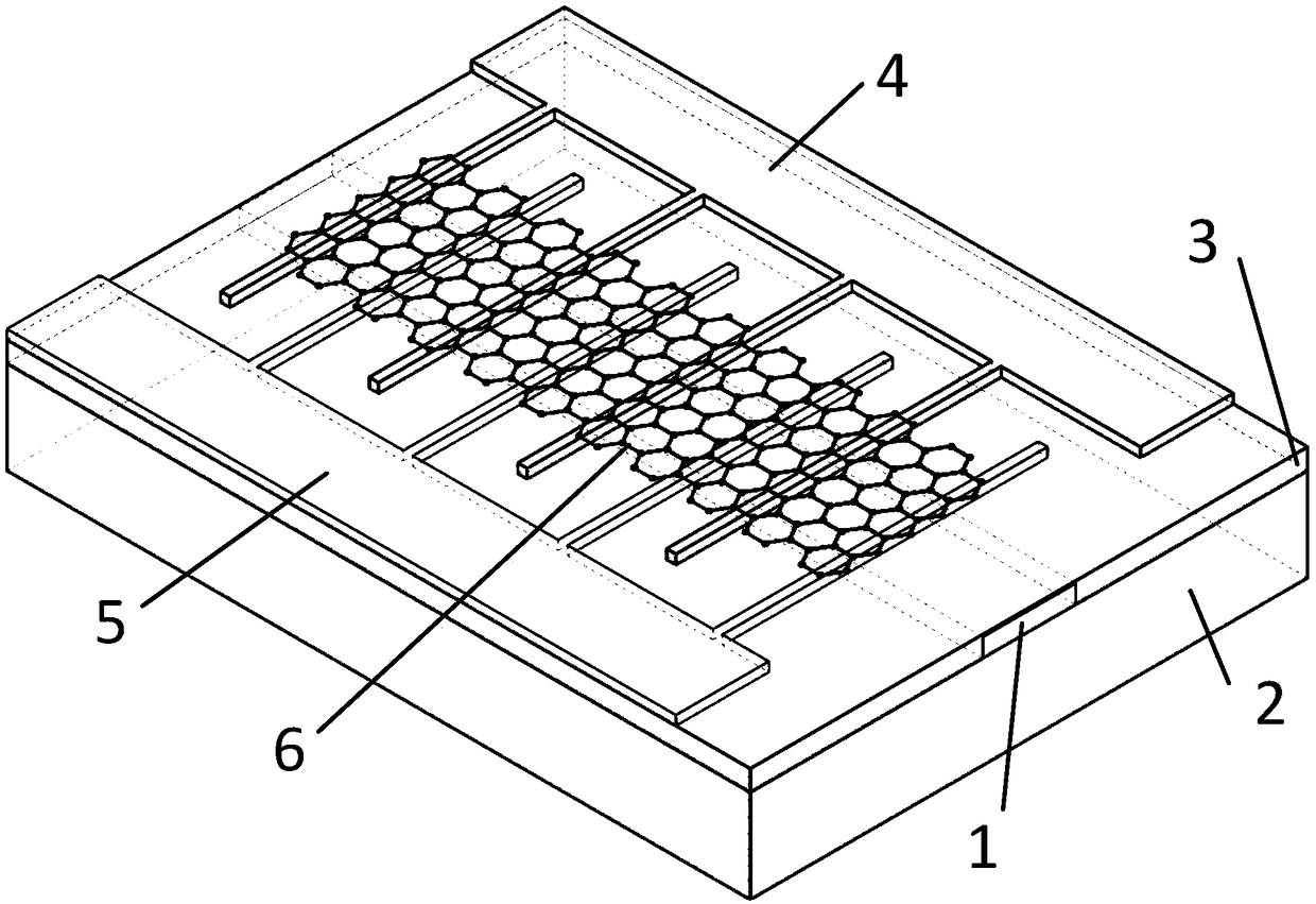 Silicon-based graphene photoelectric detector