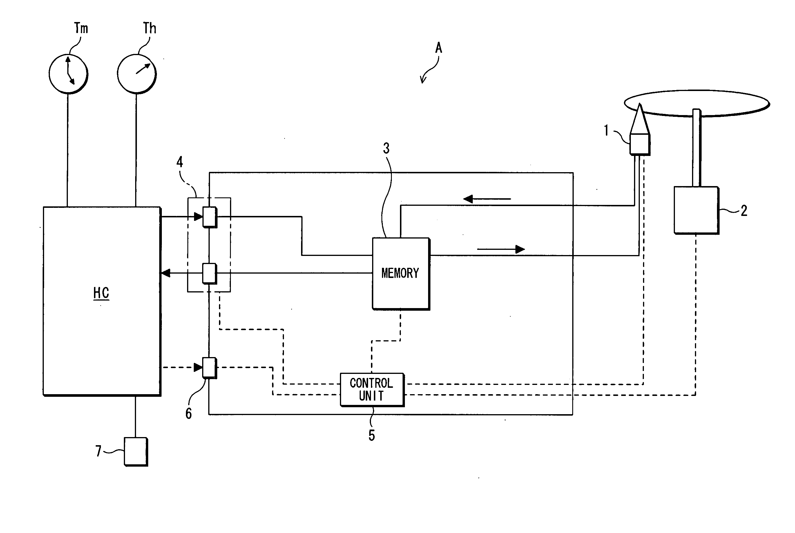 Optical disc driving system and method for determining rotation speed ...