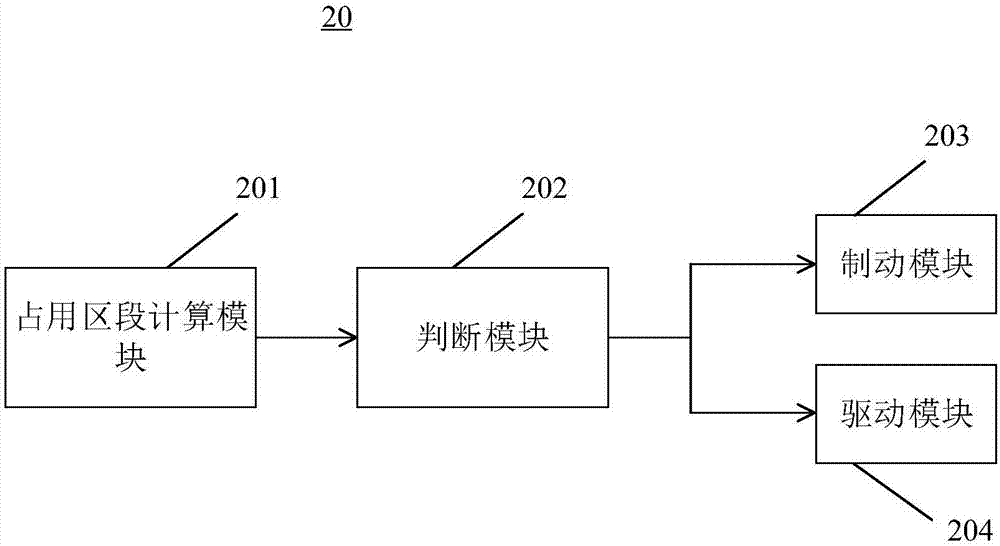 Method and device for controlling vehicle running simulation