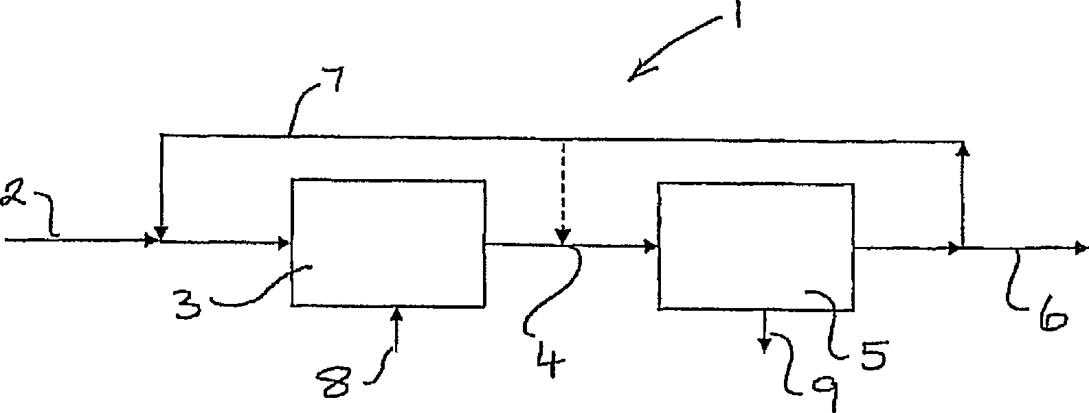 Improvement of carbon efficiencies in hydrocarbon production