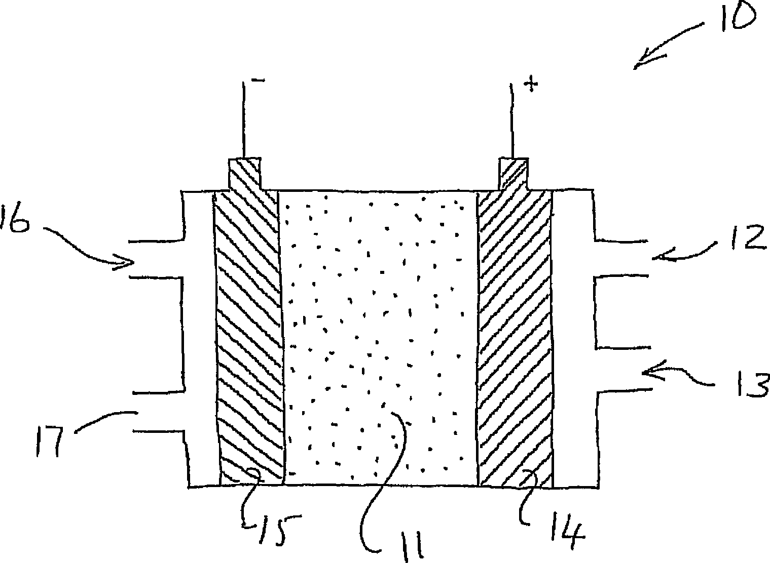 Improvement of carbon efficiencies in hydrocarbon production