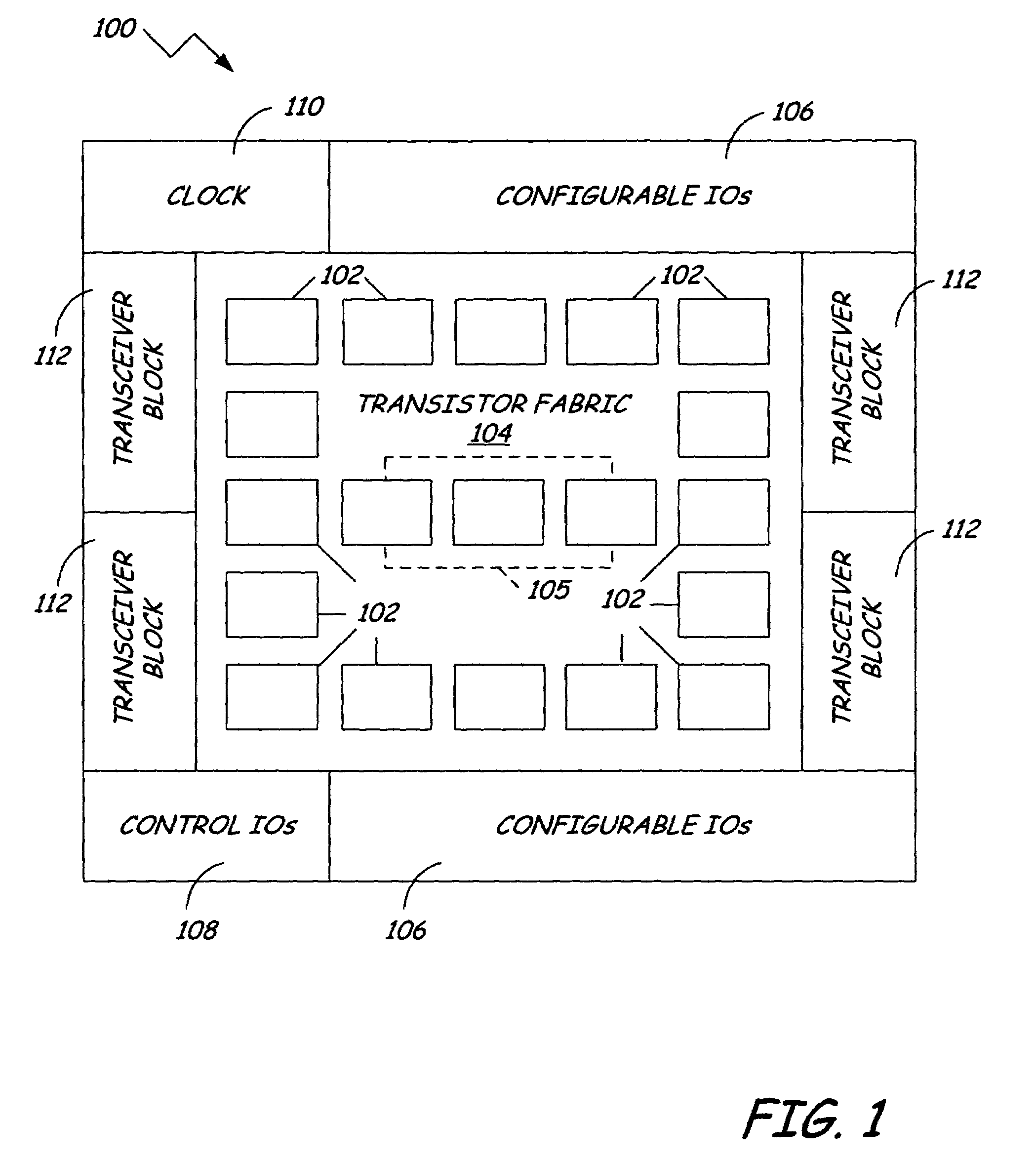 Method for abstraction of manufacturing test access and control ports to support automated RTL manufacturing test insertion flow for reusable modules