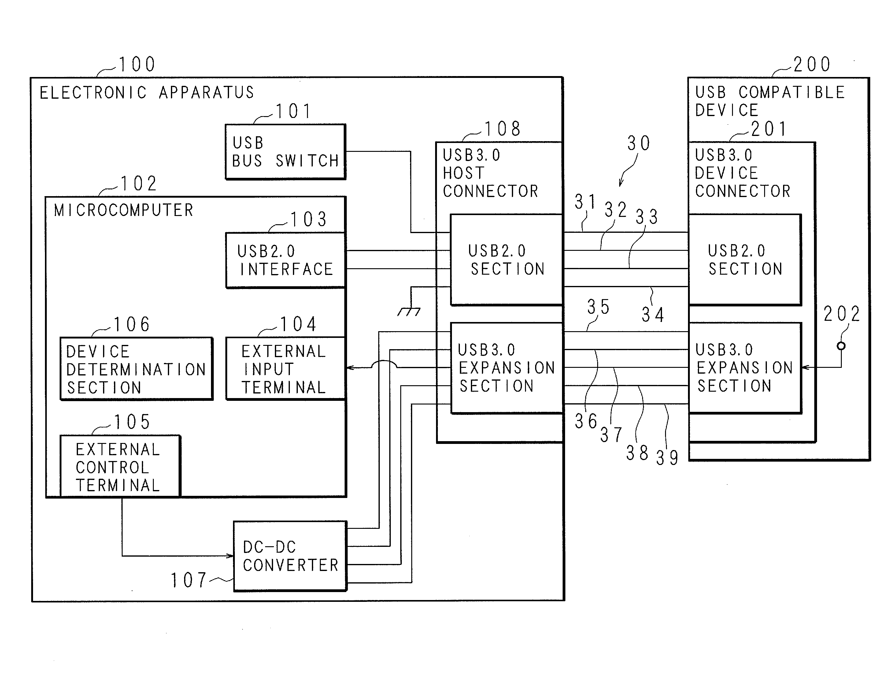 Electronic apparatus and electronic apparatus system