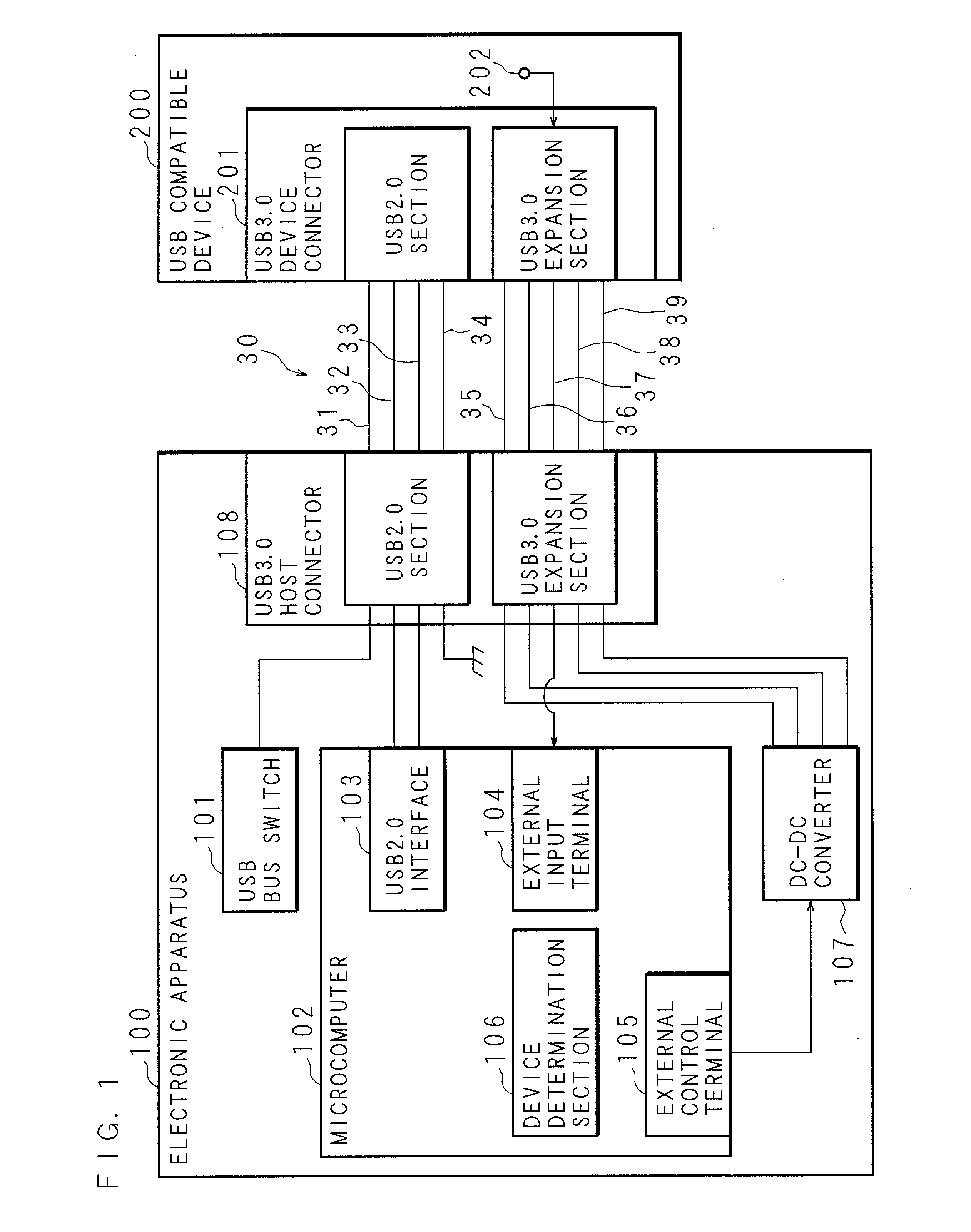 Electronic apparatus and electronic apparatus system