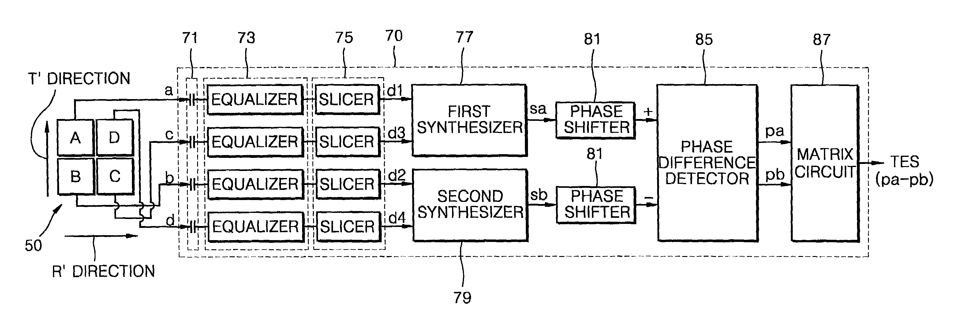 Differential phase detection device and tracking error signal detection apparatus using the same