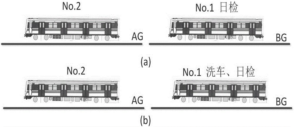 Return track way arrangement method for subway vehicle segment