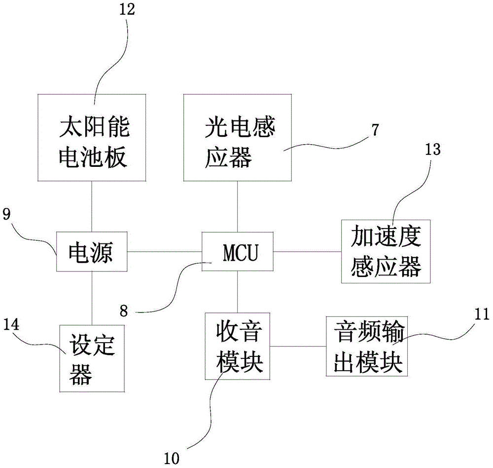 Intelligent volume regulating light sensing outage headset