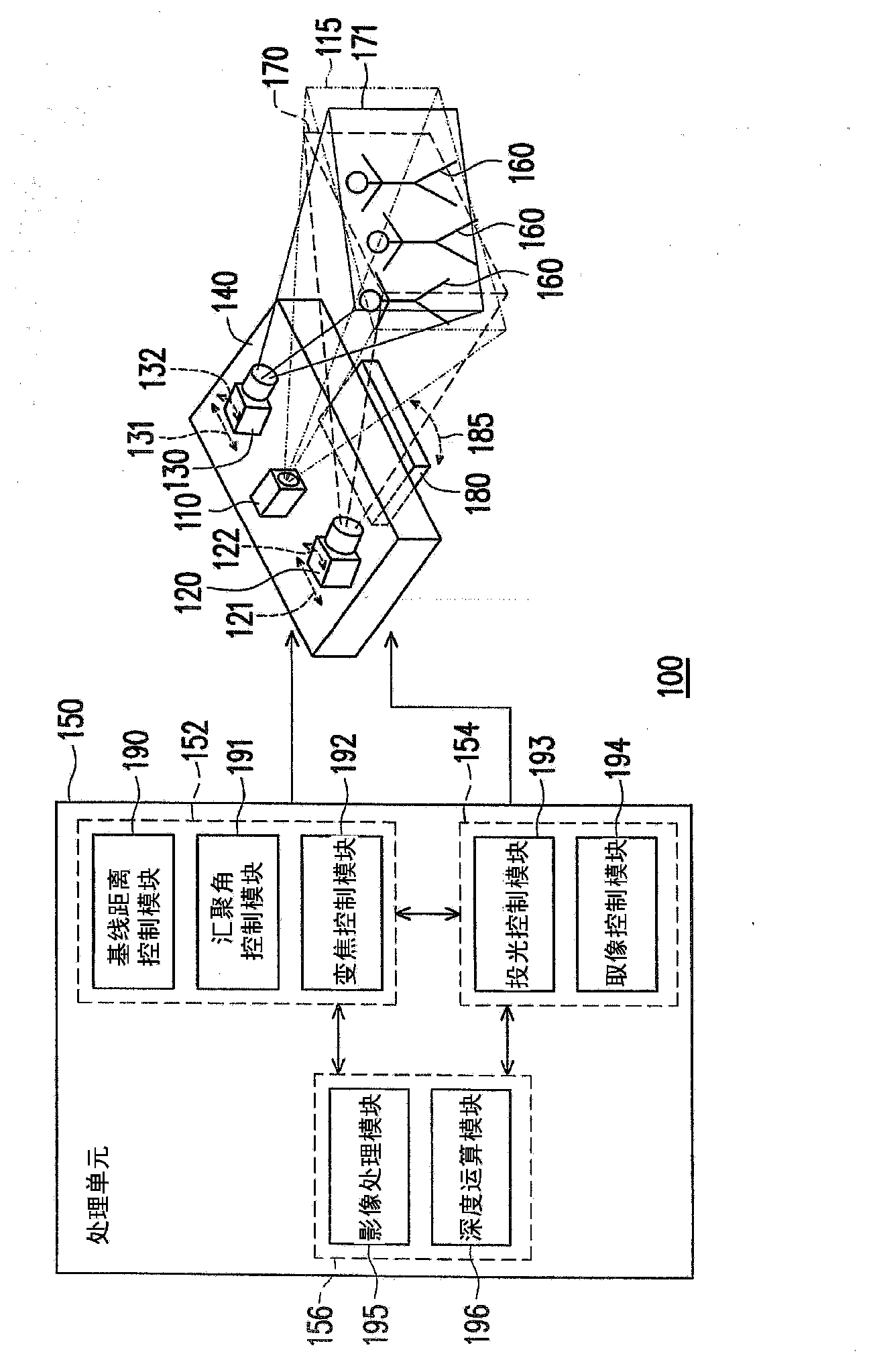 Device for acquiring depth image, calibrating method and measuring method therefor