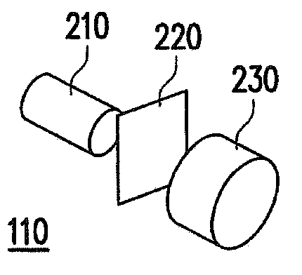 Device for acquiring depth image, calibrating method and measuring method therefor