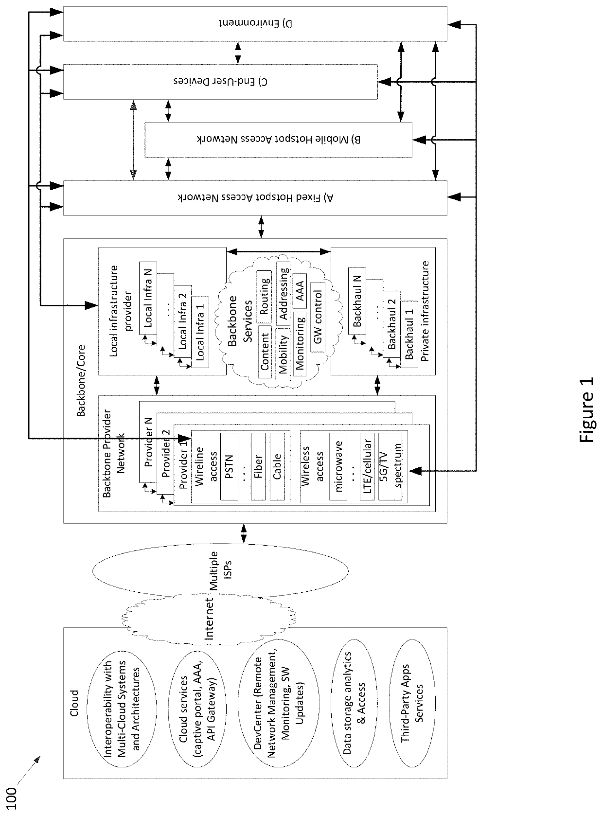 Methods and systems for dynamic host configuration protocol (DHCP) optimization for wi-fi connectivity in a network of moving things, for example, autonomous vehicles