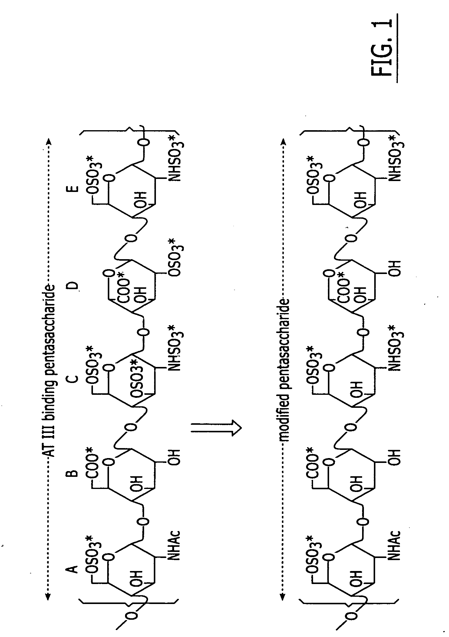 Method and medicament for sulfated polysaccharide treatment of heparin-induced thrombocytopenia (HIT) syndrome
