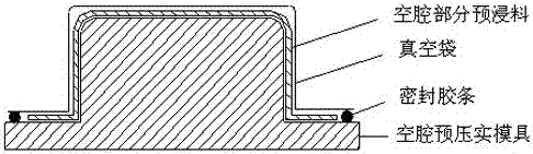 A gas channel design method for composite material cavity structure airbag molding