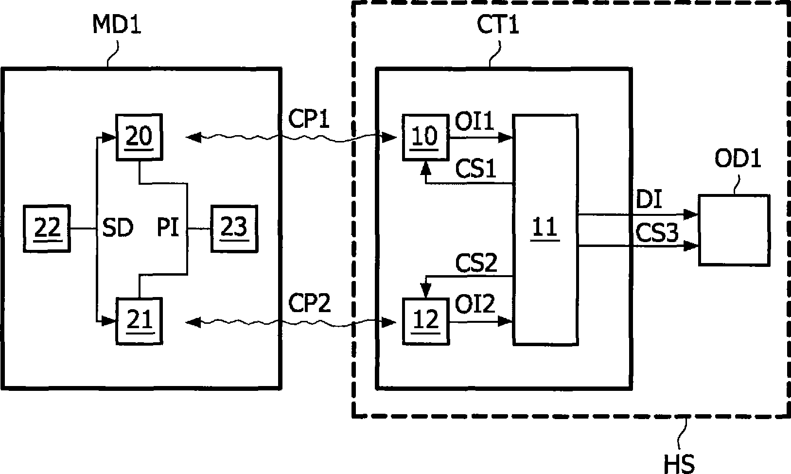 NFC enabled pointing with a mobile device