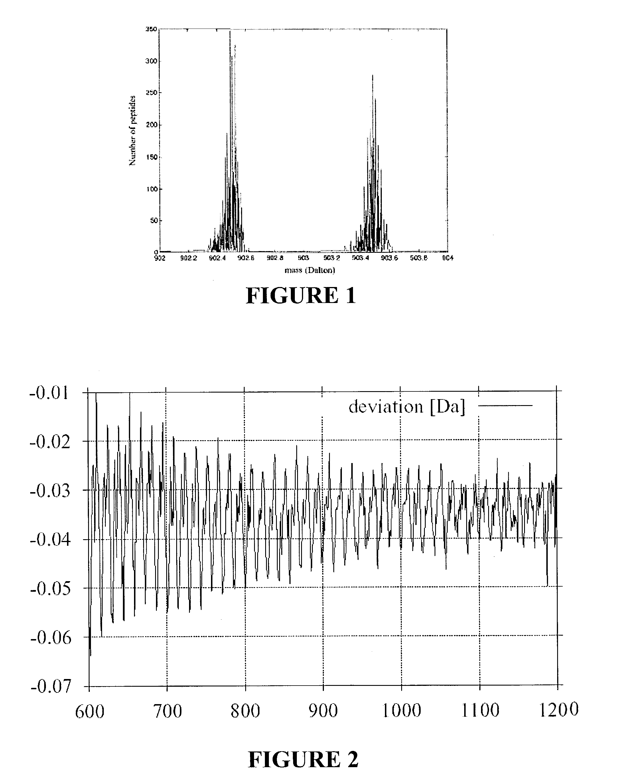 Mass determination for biopolymers