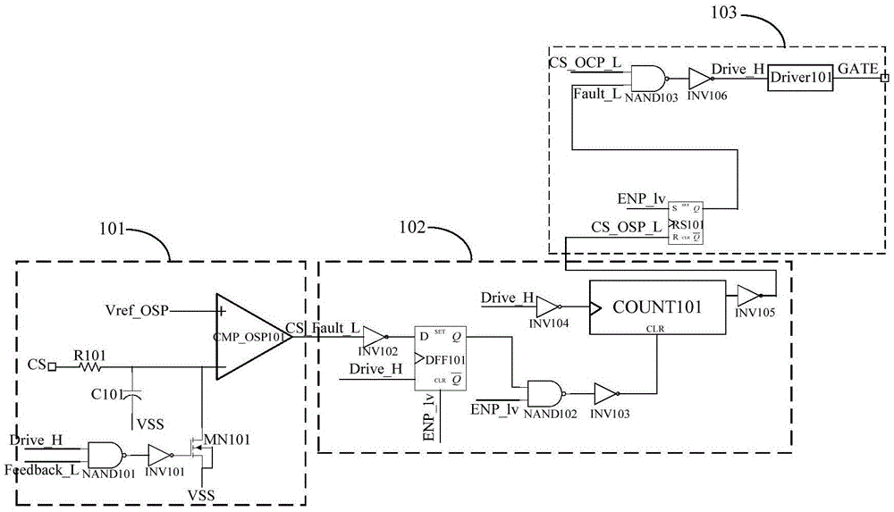 Output short-circuit protection method and circuit