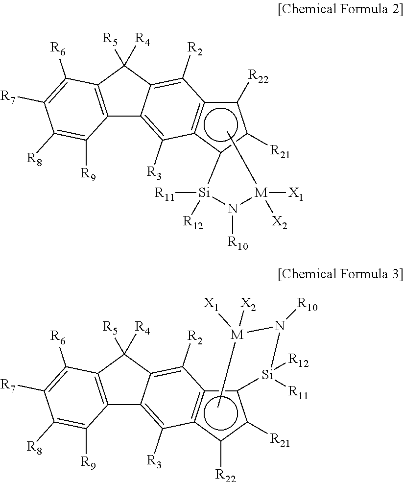 Cyclopenta[b]Fluorenyl Transition Metal Compound, Catalyst Composition Containing the Same, and Method of Preparing Ethylene Homopolymer or Copolymer of Ethylene and alpha-Olefin Using the Same